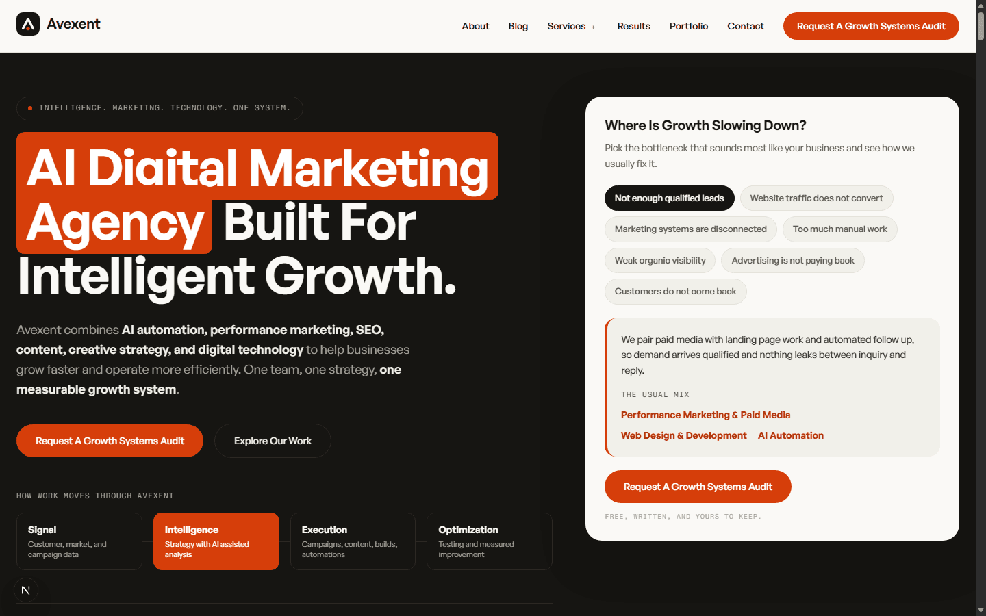 The Avexent homepage, showing the hero section and headline